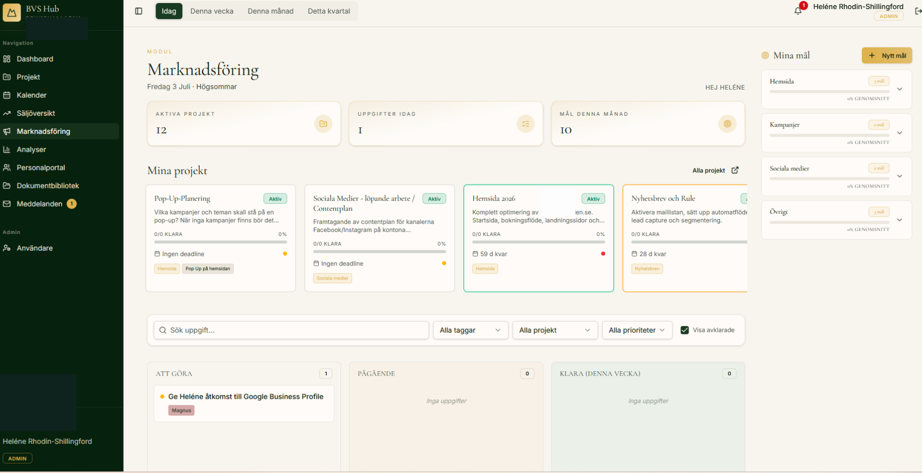 Hotell Hubben Dashboard