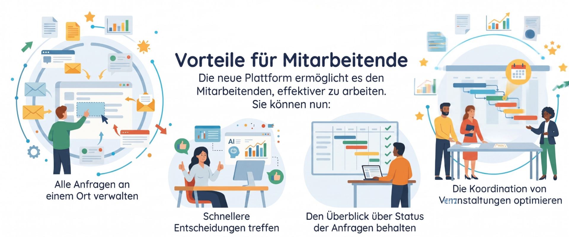FBSDigital Platform